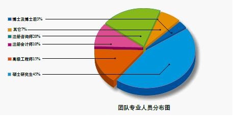 好色先生IOS下载撰寫